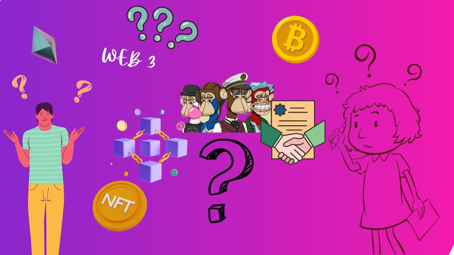 Brief Answers to Some Web3 Questions for Beginners 🤗🚀🚀